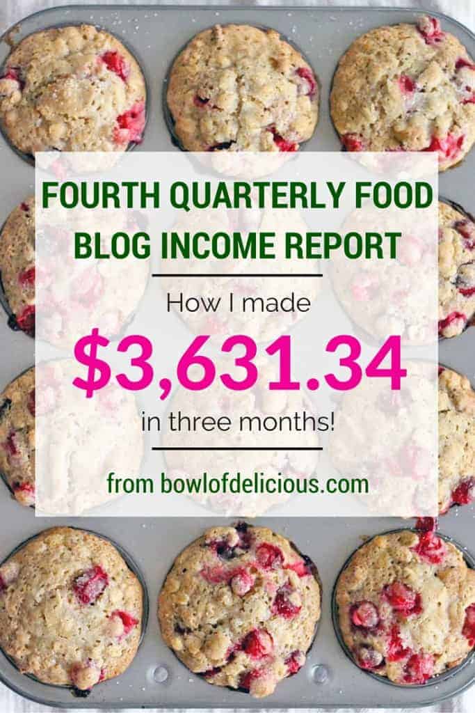 A detailed (and realistic) report of how I monetize my food blog, how I earn revenue through advertising and other sources of income, what I learned, and what's next!