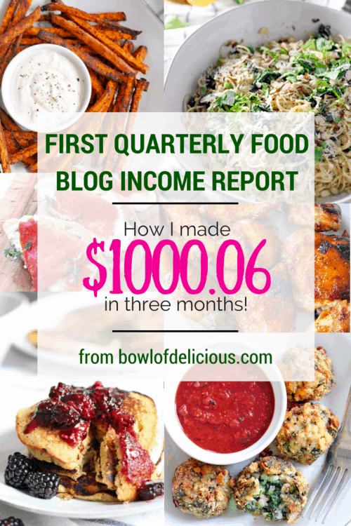 Photo collage showing a variety of Bowl of Delicious dishes stacked in a 2 by 3 grid, with text overlaid that reads, "First Quarterly Food Blog Income Report: How I made $1000.06 in three months! From bowlofdelicious.com."